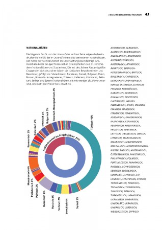 160728_IHK_Fulda_Langfassung_XS_Seite_049